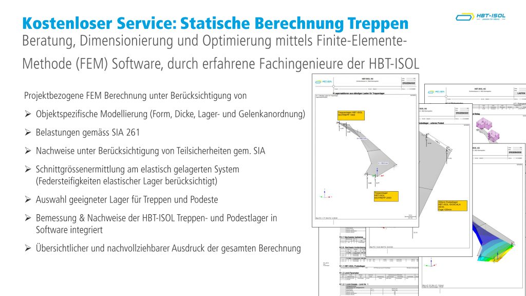 HBT ISOL - 2